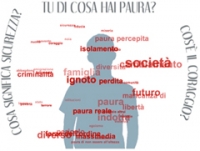 1210222213_la_paura_si_cura_small.jpg